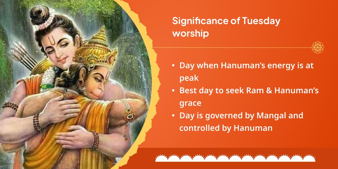 Tuesday Sankatmochan Narsingh Hanuman & Hanumangarhi 2 Temple Chadhava