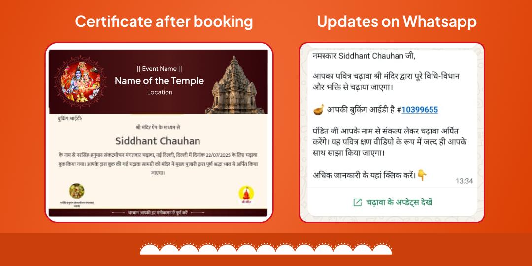 Tuesday Sankatmochan Narsingh Hanuman & Hanumangarhi 2 Temple Chadhava