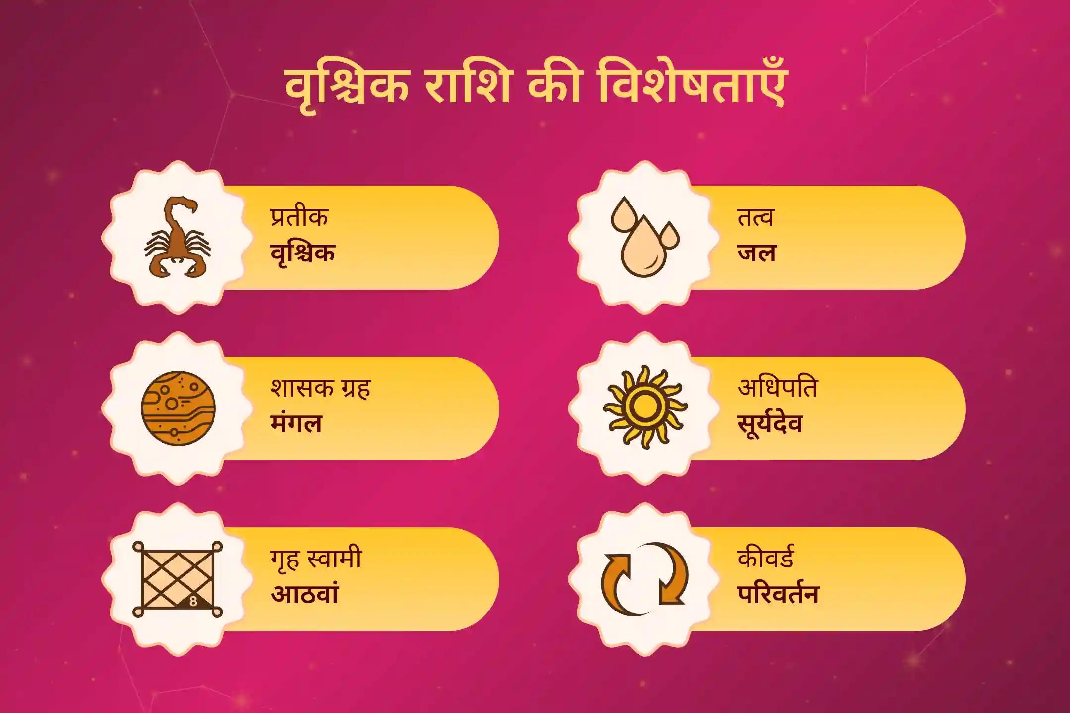 सूर्य देव के दिव्य तेज से अपनी ऊर्जा जगाएँ और भीतर की प्रेरणा को फिर से महसूस करें।