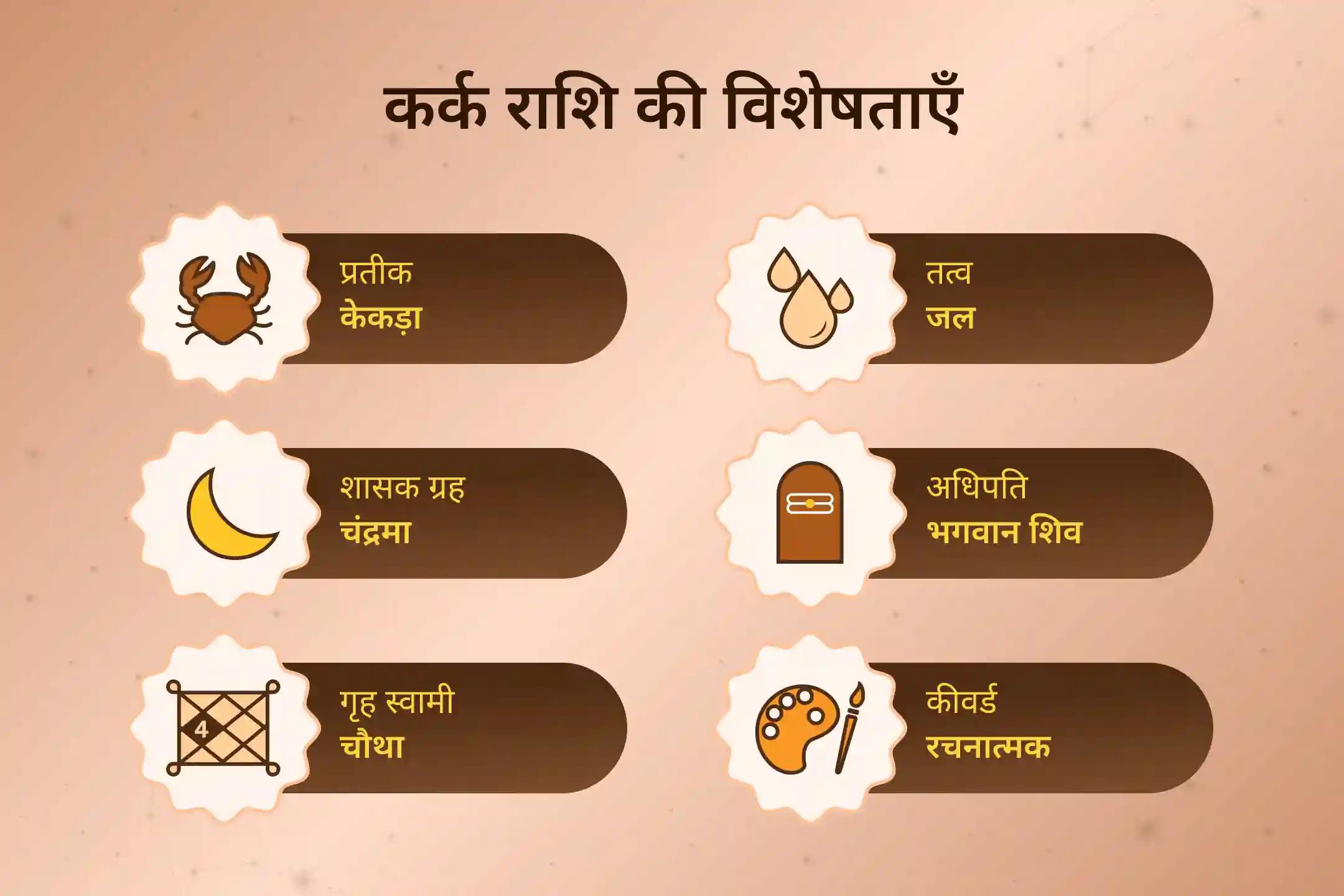 🙏 माता–पिता के स्वास्थ्य और ❤️ अपने दिल से जुड़ी बिमारी से बचाव की प्रार्थना के लिए जुड़ें देवों के देव महादेव 🕉️ को समर्पित विशेष अनुष्ठान से..