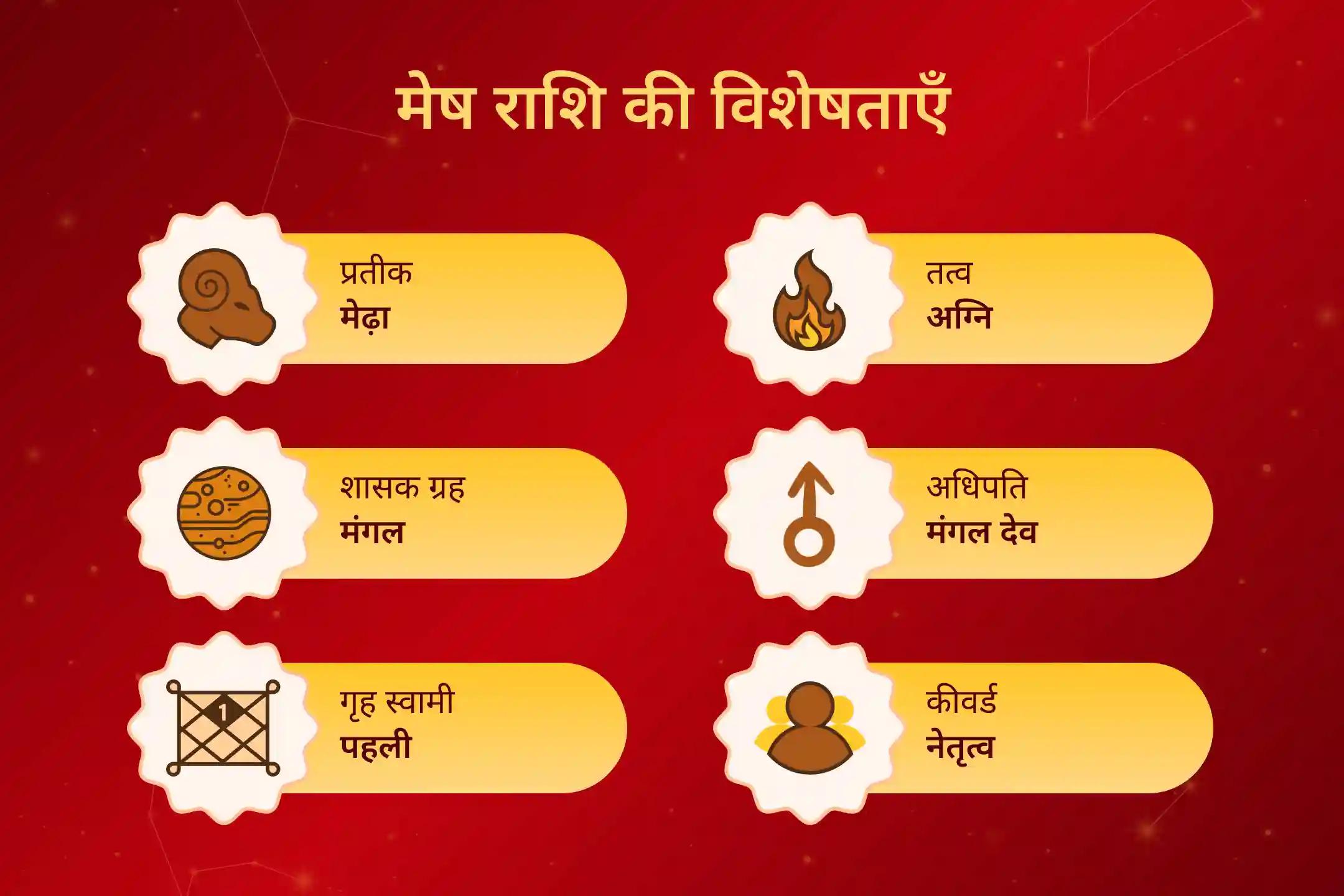 🔱😟 क्या आप अपनी सेहत पर असर डालने वाली समस्याओं से परेशान हैं? यह खास पूजा श्री हनुमान जी की ढाल और मंगल देव के आशीर्वाद के लिए जानी जाती है 🔱