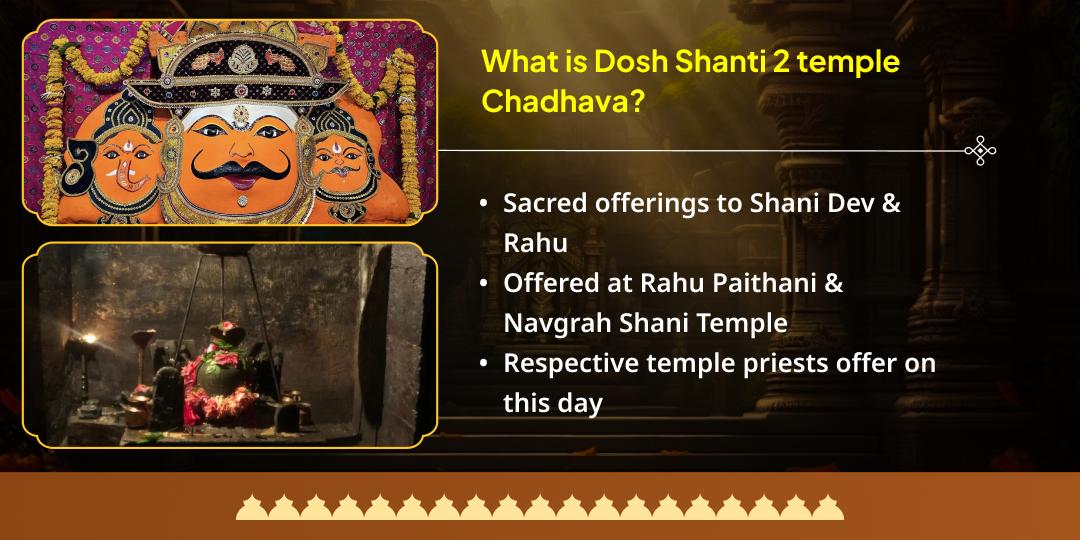 2025 Last Rahu Nakshatra Saturday Mahayog Dosh Shanti Chadhava Seva