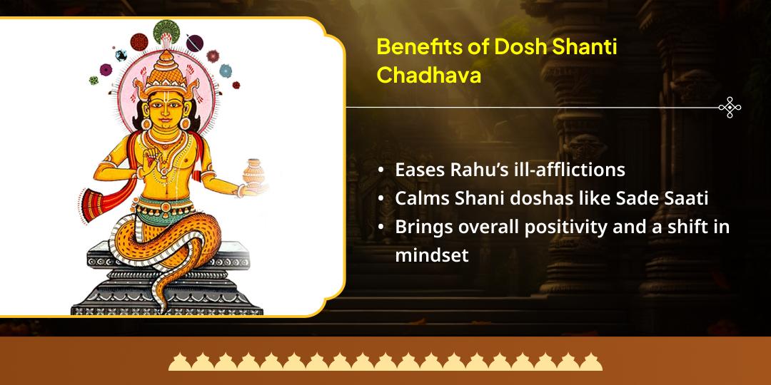 2025 Last Rahu Nakshatra Saturday Mahayog Dosh Shanti Chadhava Seva