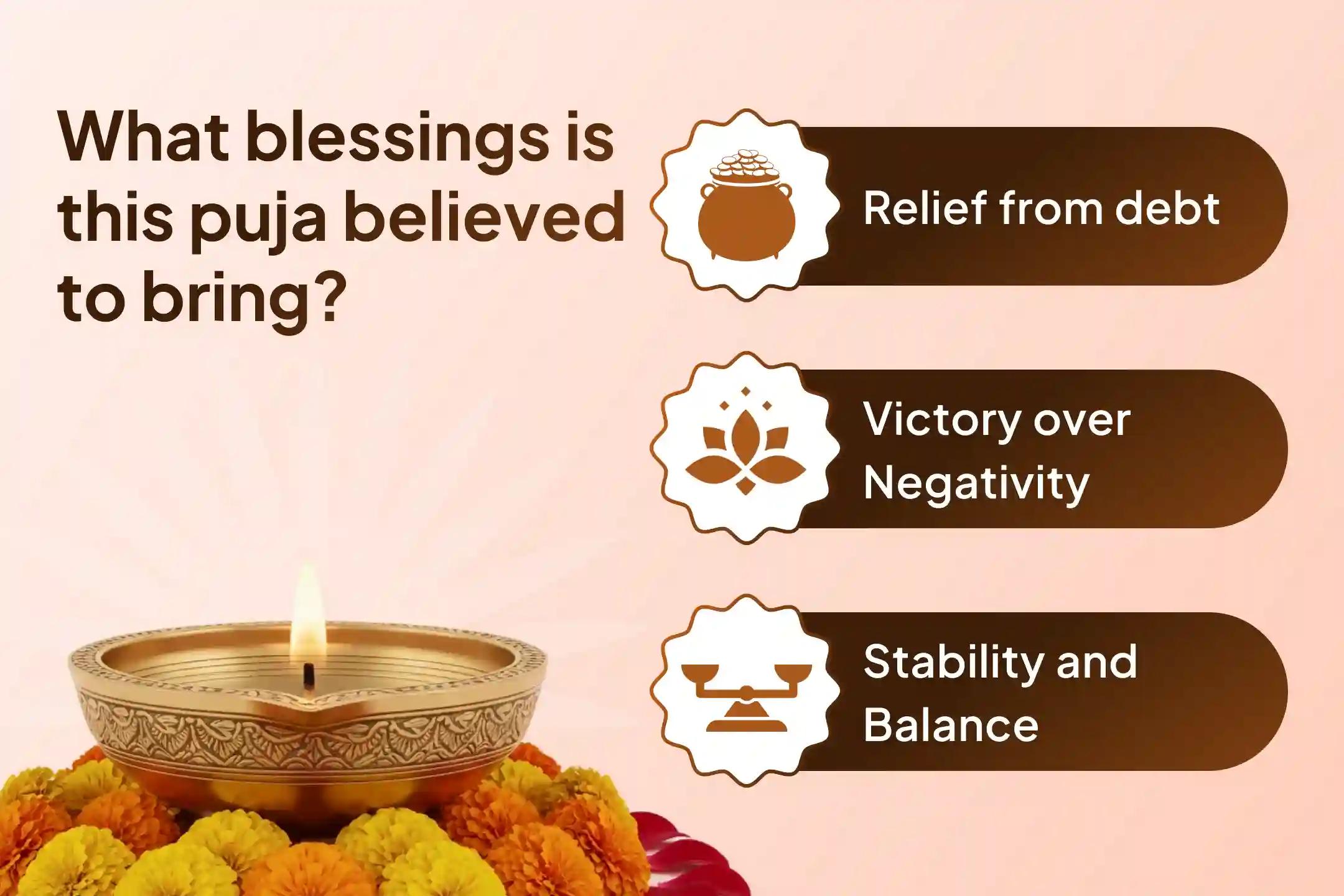 💰 Tried everything but still stuck in debt? A golden chance to participate in grand Vighnaharta Ganesh rituals to fade your debts at Ujjain’s most ancient temple 💰