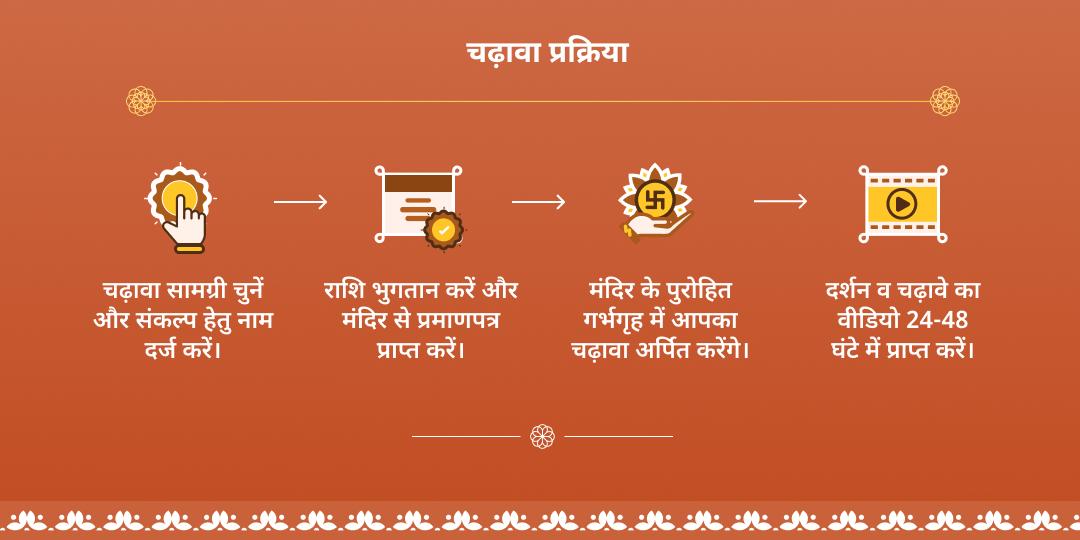 2025 आखिरी राहु नक्षत्र राहु पैठाणी मंदिर चढ़ावा
