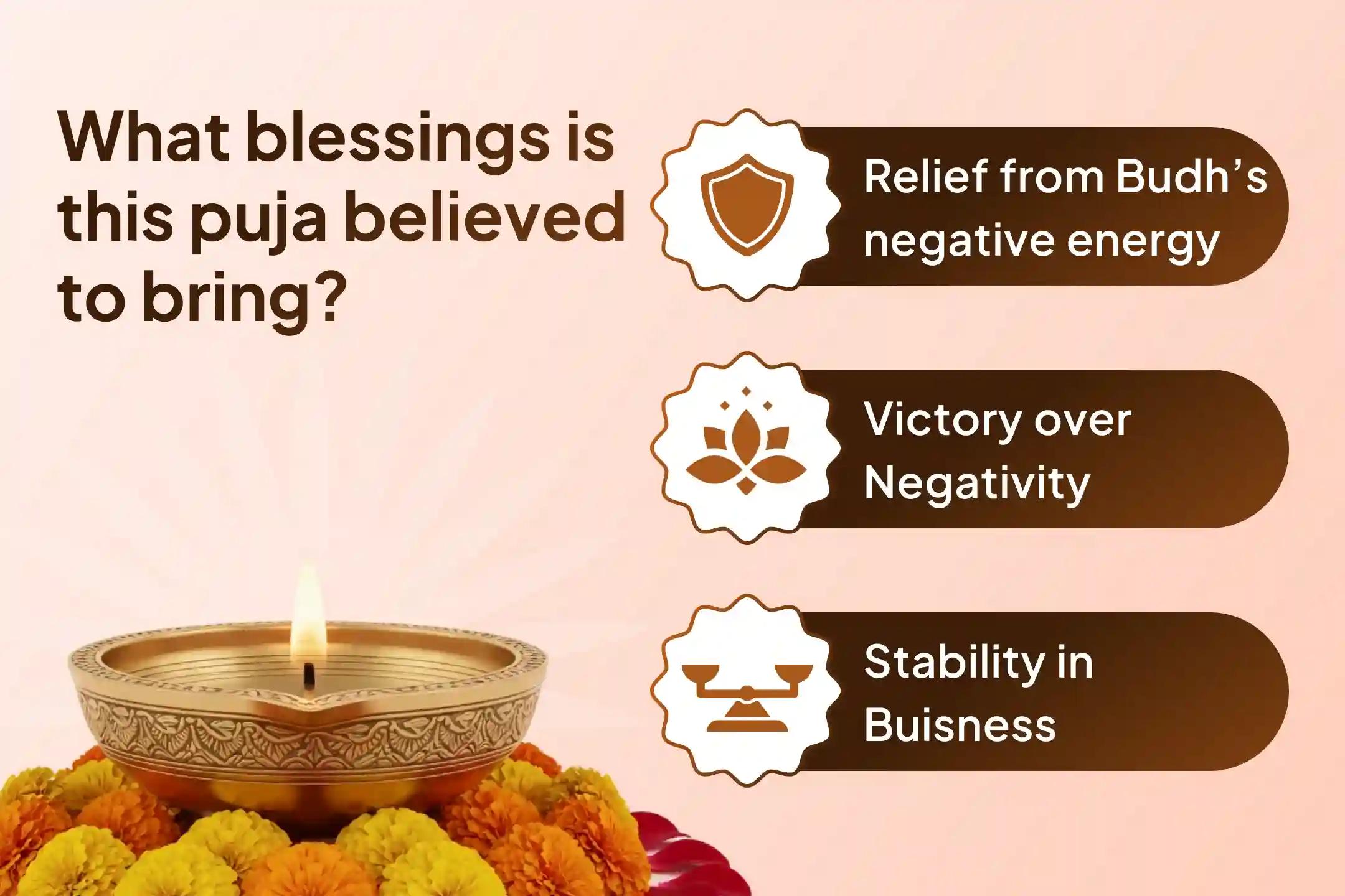 Struggling with speech, sales, or signals? Calm Budh and clear your path today. ✨🌿