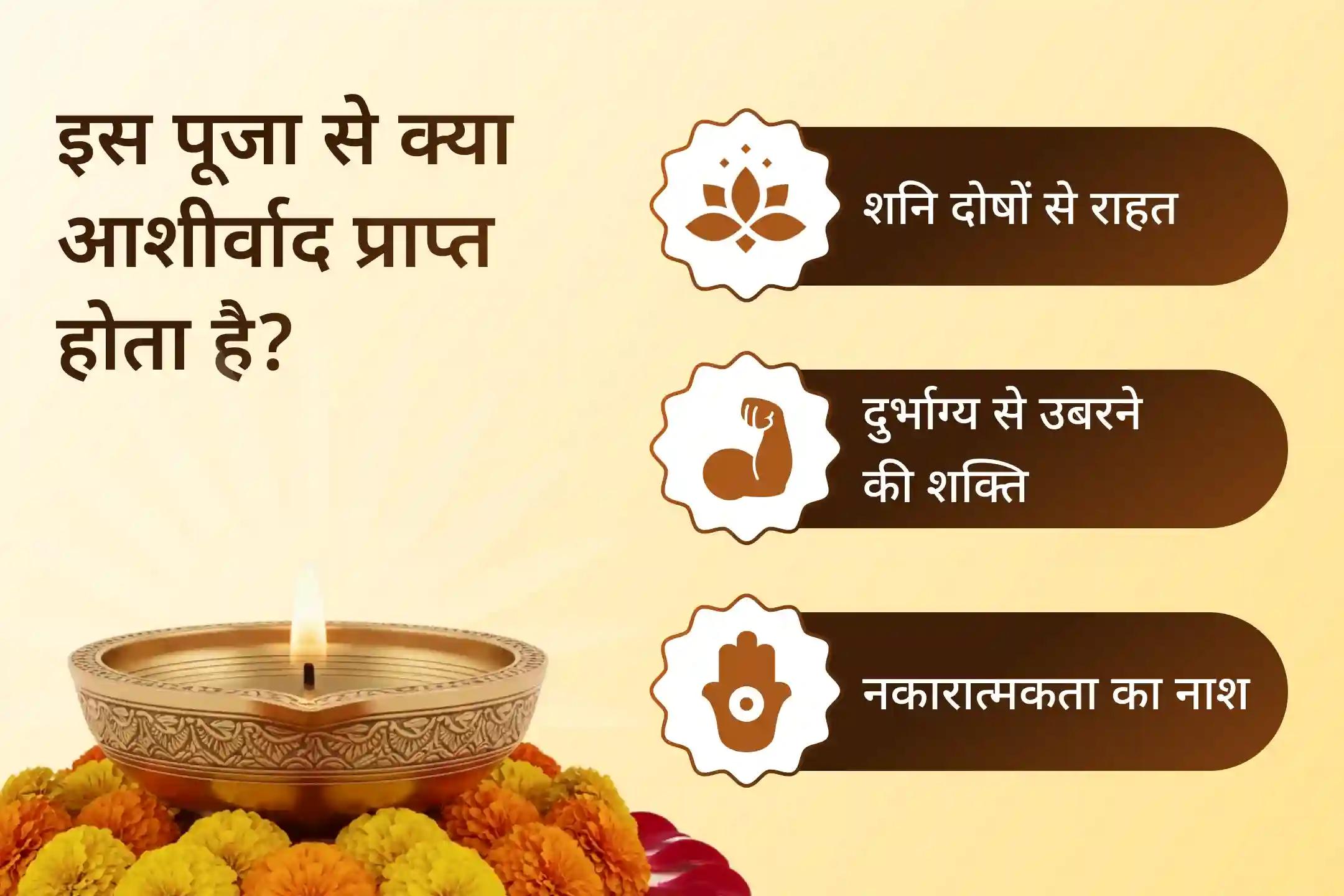 ✨ 23 हजार शनि मूल मंत्रों के साथ 1008 संकट मोचन हनुमान अष्टक पाठ की शक्ति महसूस करें और 2 महाशक्तियों से पाएं दिव्य आशीर्वाद   