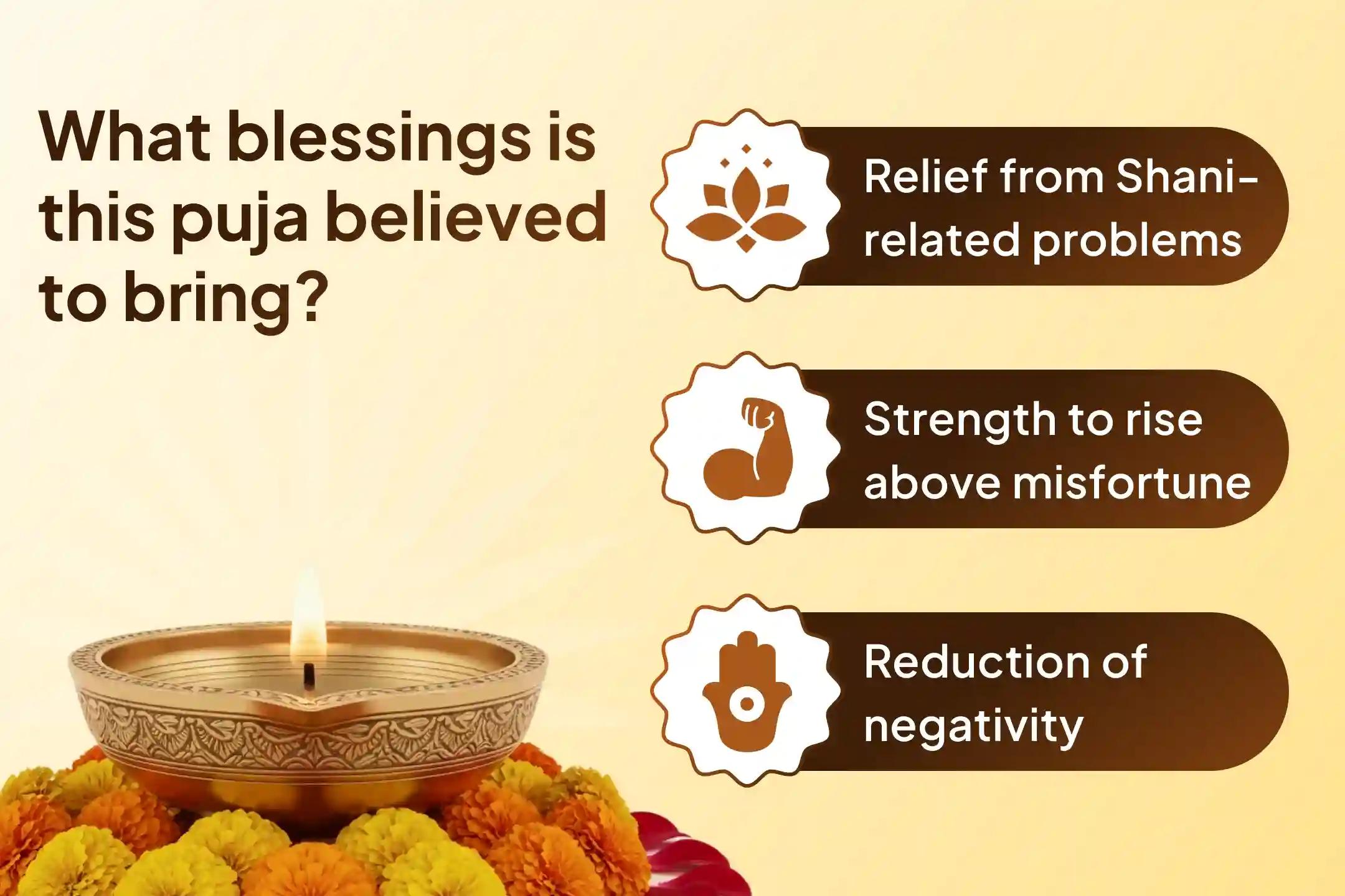 ✨ Experience the power of 23,000 Shani Mool Mantras along with 1008 Sankat Mochan Hanuman Ashtak Paath and receive divine blessings from two great powers
