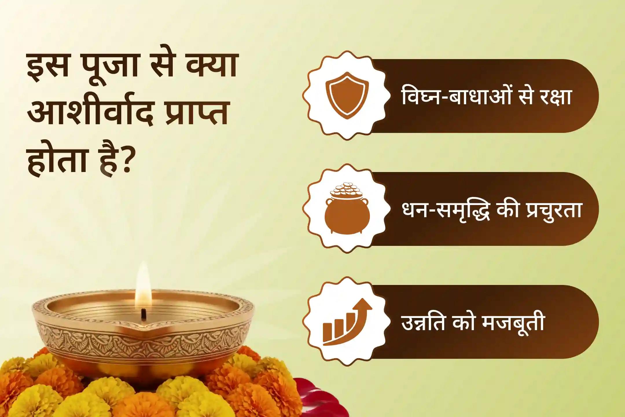 जीवन में सभी बाधाओं और संघर्षों को दूर करने के लिए कराएं बुधवार गणेश 'बाधा निवारण' विशेष गणेश विघ्नहर्ता पूजा एवं हवन और बप्पा से पाएं दिव्य आशीर्वाद