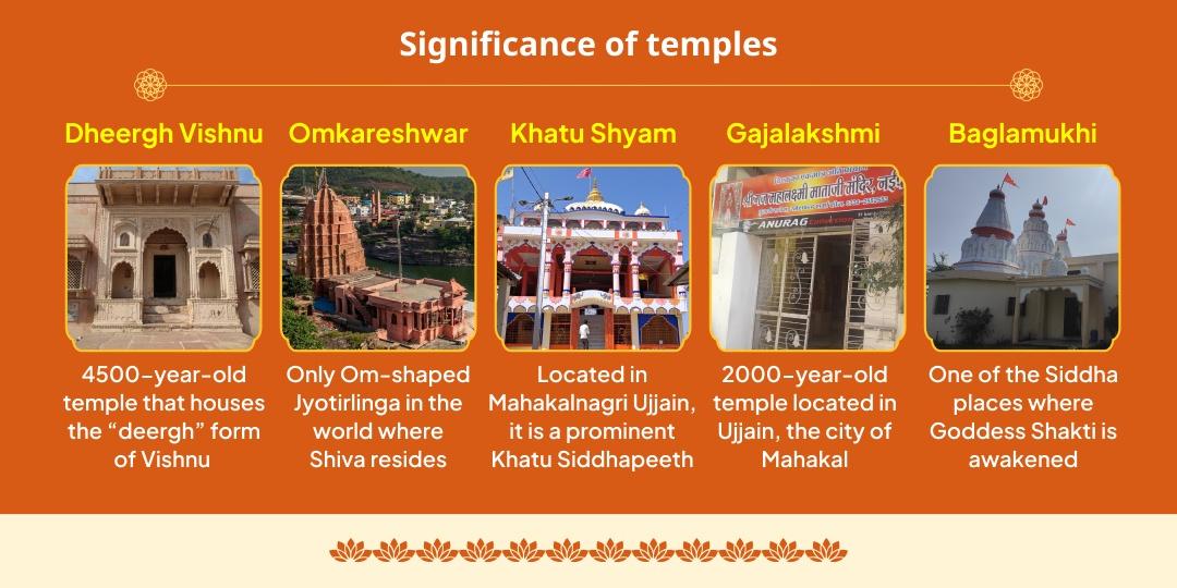 Safala Ekadashi 5 Punyapradayak 5 dev 5 hawan & Maha chadhava