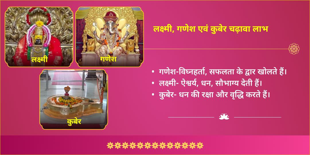 संकष्टी चतुर्थी चतुर्थी लक्ष्मी, गणेश एवं कुबेर 3 मंदिर चढ़ावा