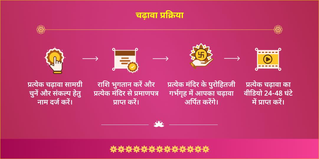 संकष्टी चतुर्थी चतुर्थी लक्ष्मी, गणेश एवं कुबेर 3 मंदिर चढ़ावा