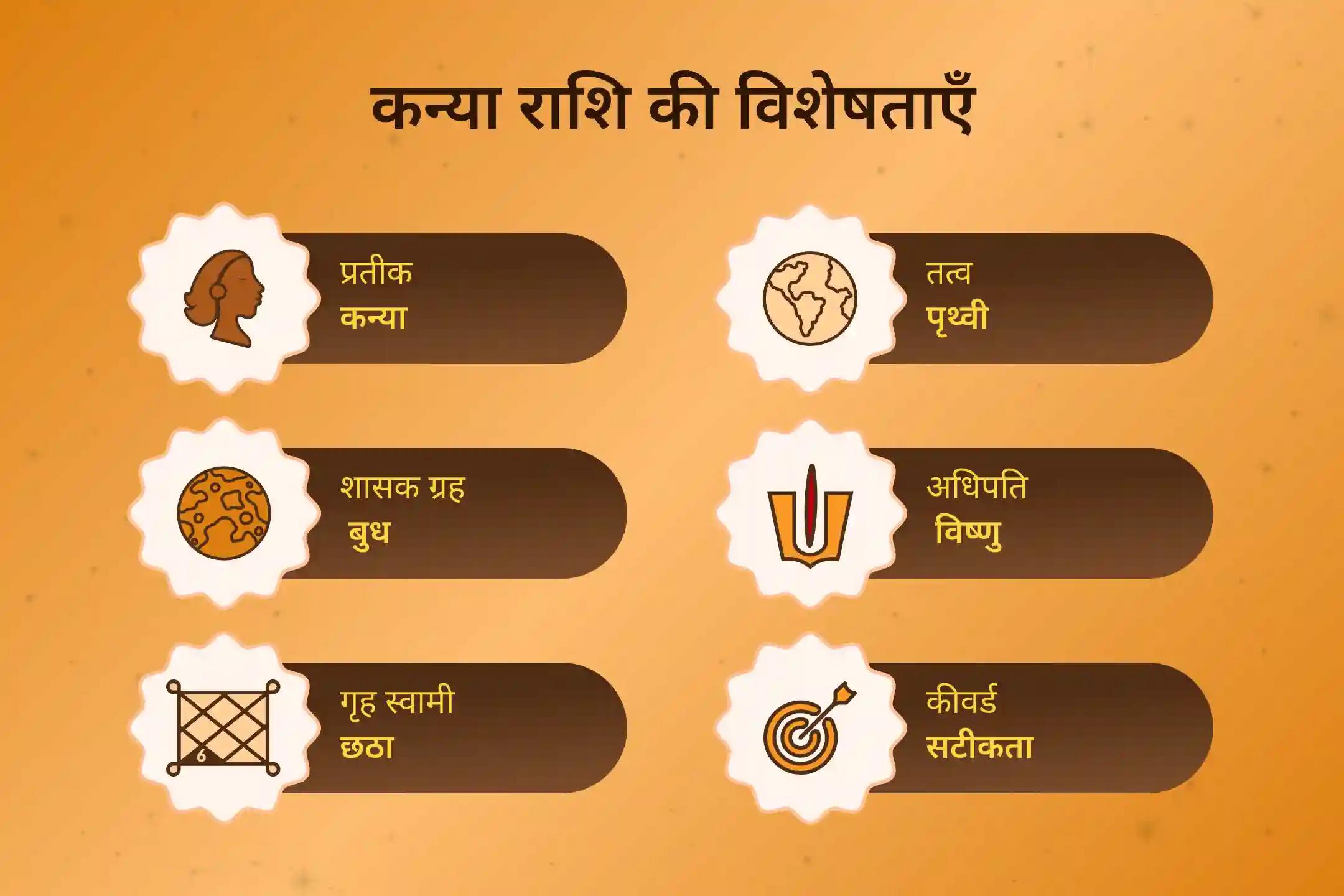 ♍ क्या आपको इस साल ज़्यादा खर्च करने पर बुरा लग रहा है? यह एहसास अक्सर श्री शनि देव के दिए गए कड़े सबक से जुड़ा होता है… 🙏