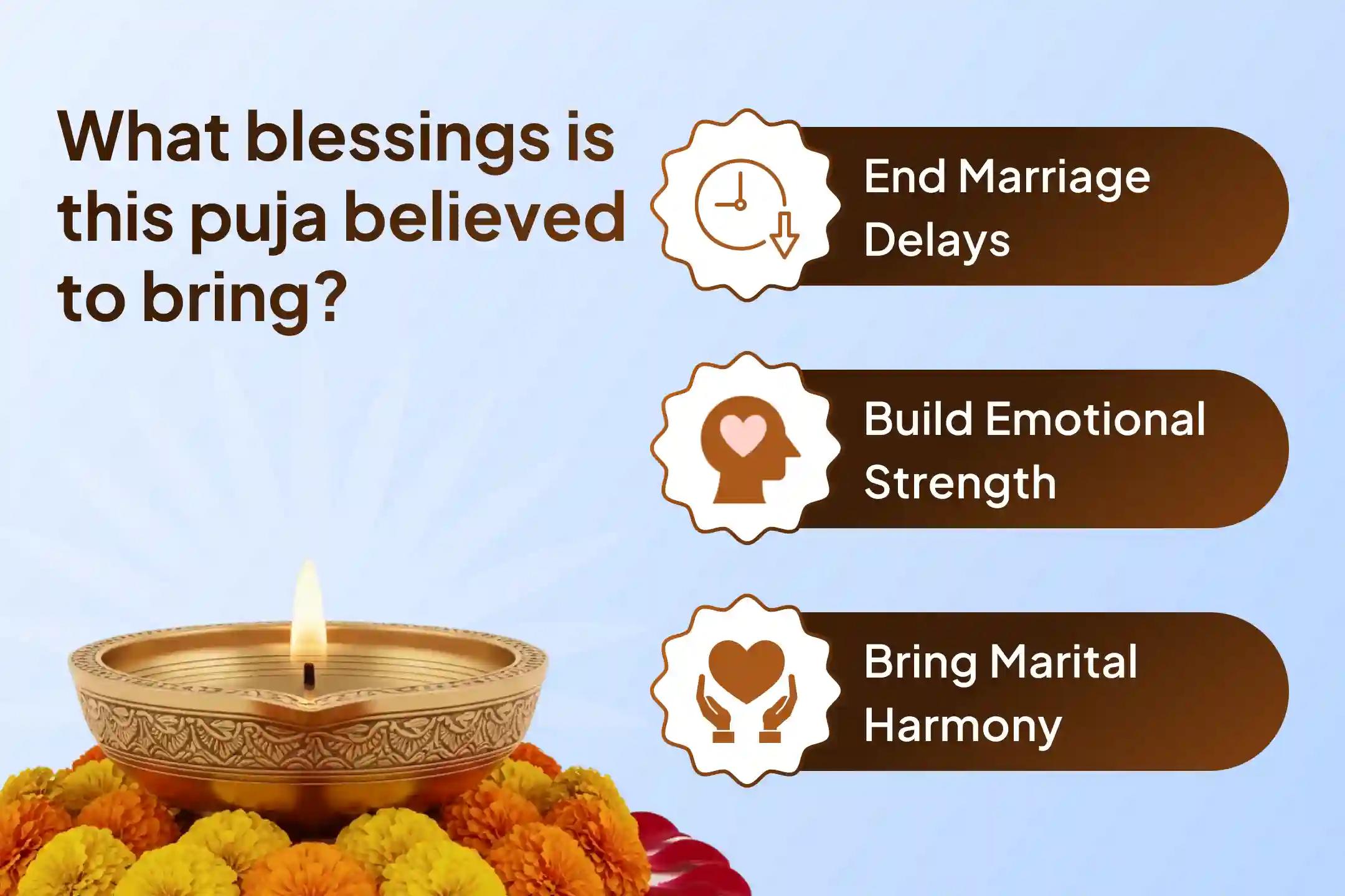 🔱 Have the conflicts and struggles in your married life become too much? A golden opportunity to seek refuge in Maa Gauri and Mahadev.
