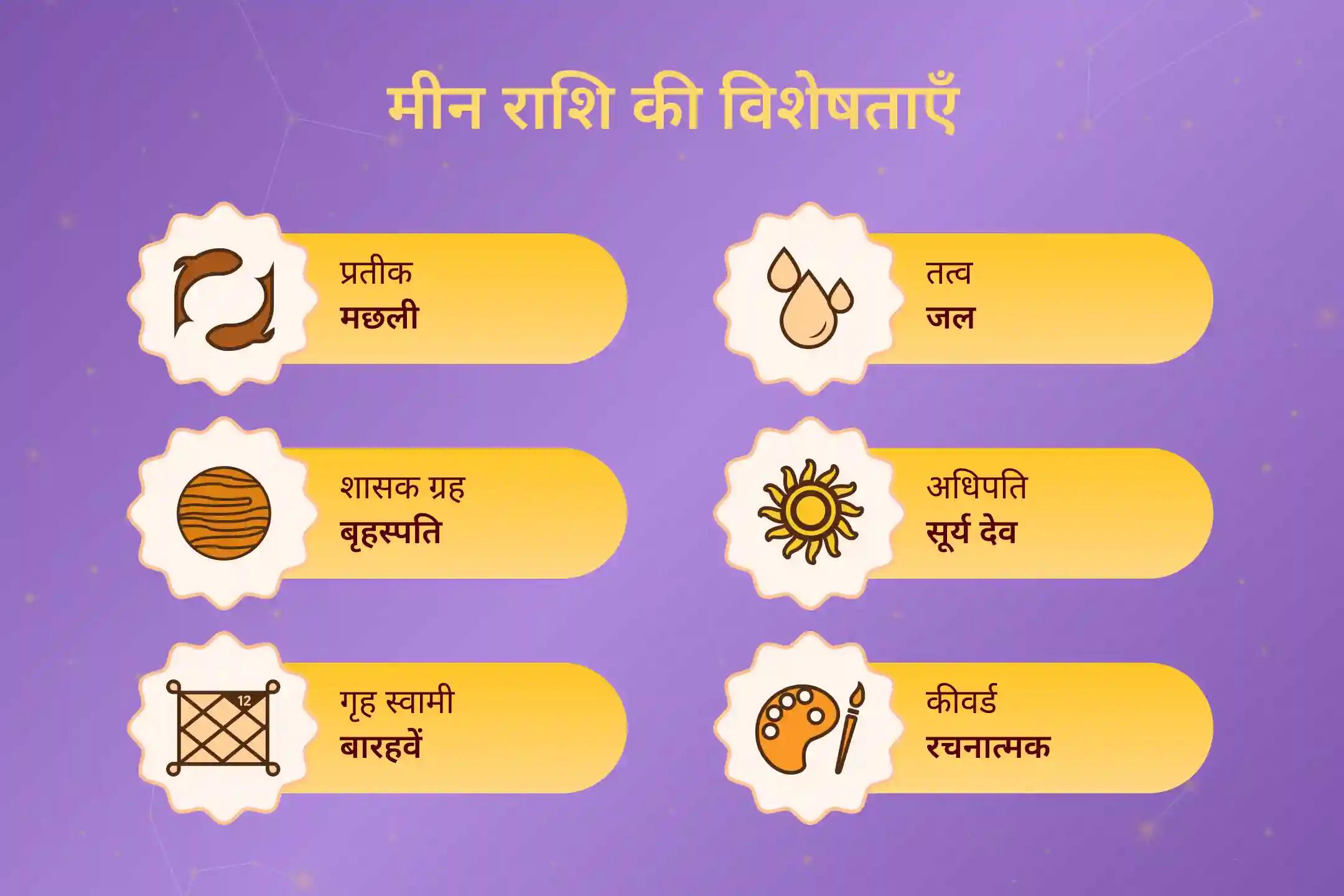 मीन राशि के लिए सूर्यदेव की दिव्य शक्ति का आह्वान करें ☀️✨ और मीन राशि में समृद्धि, शांति और सुखद रिश्तों की शुरुआत करें। 💫🌸