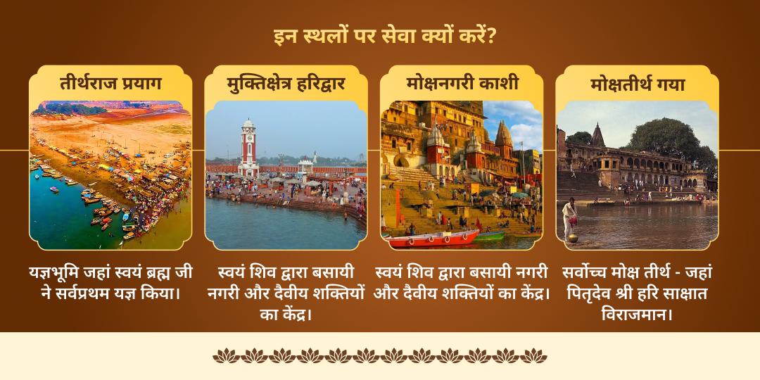 सफला एकादशी विष्णु 4 मोक्ष तीर्थ दीपदान, ब्राह्मण एवं गौसेवा