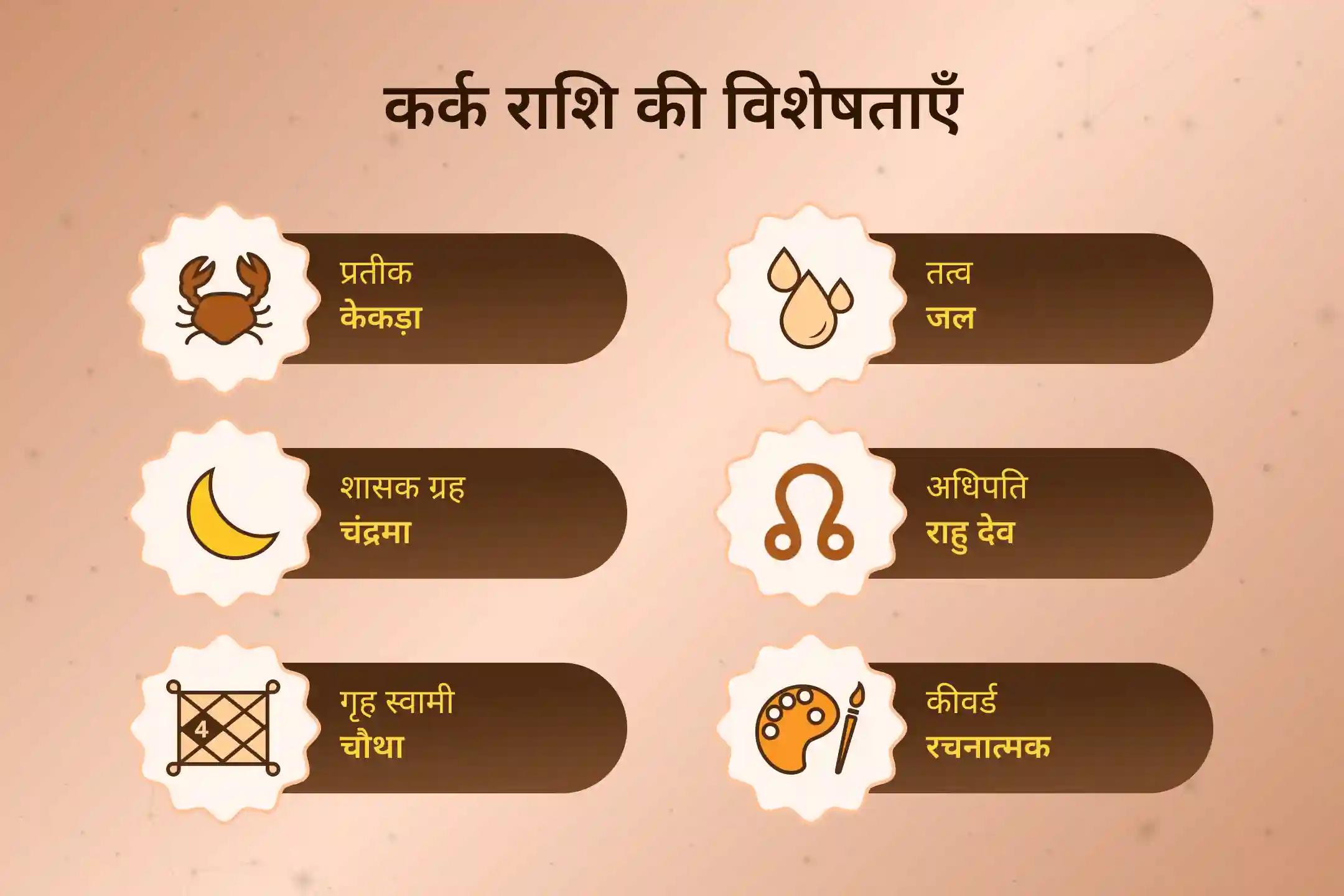 🌟 2025 में राहु जाप और रुद्राभिषेक से वृश्चिक राशि की सेहत को ठीक करें और संतुलन और सेहत के लिए दिव्य ऊर्जा को आमंत्रित करें 