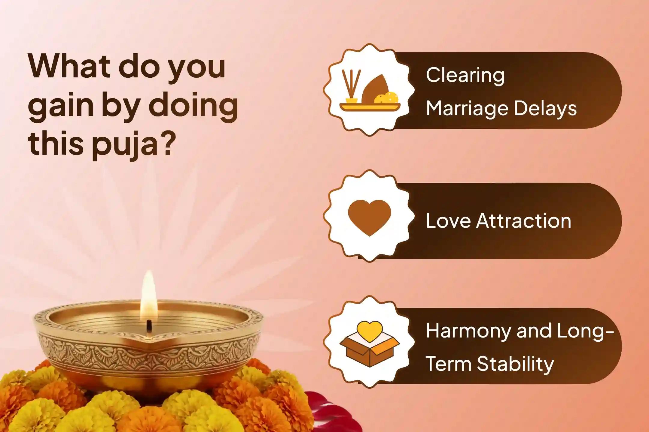 Participate in the Year of Mangal: 18-Day Kuja Dosha Special 3 Lakh Jaap at the Biggest Mangal Temple for relief from Kuja Dosha to Overcome Delays in Marriage and Seek Relationship Bliss.