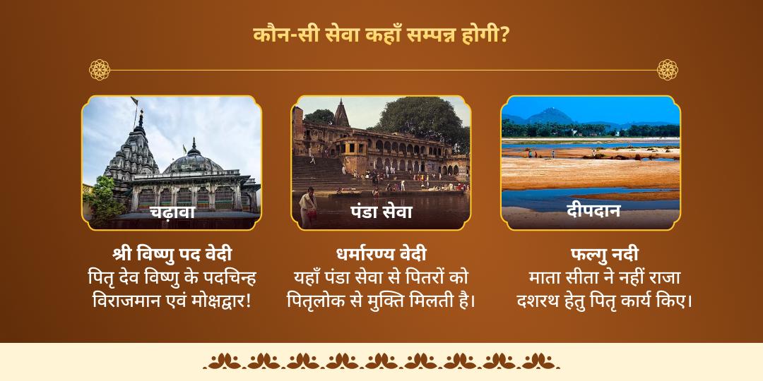 वर्ष अंतिम अमावस्या पितृ शांति श्री विष्णु गया चढ़ावा, पंडा सेवा एवं दीपदान