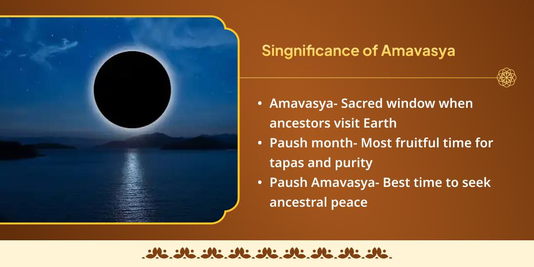 2025’s Last Amavasya Pitru Shanti Shri Vishnu Gaya Chadhava, Panda Seva & Deepdaan