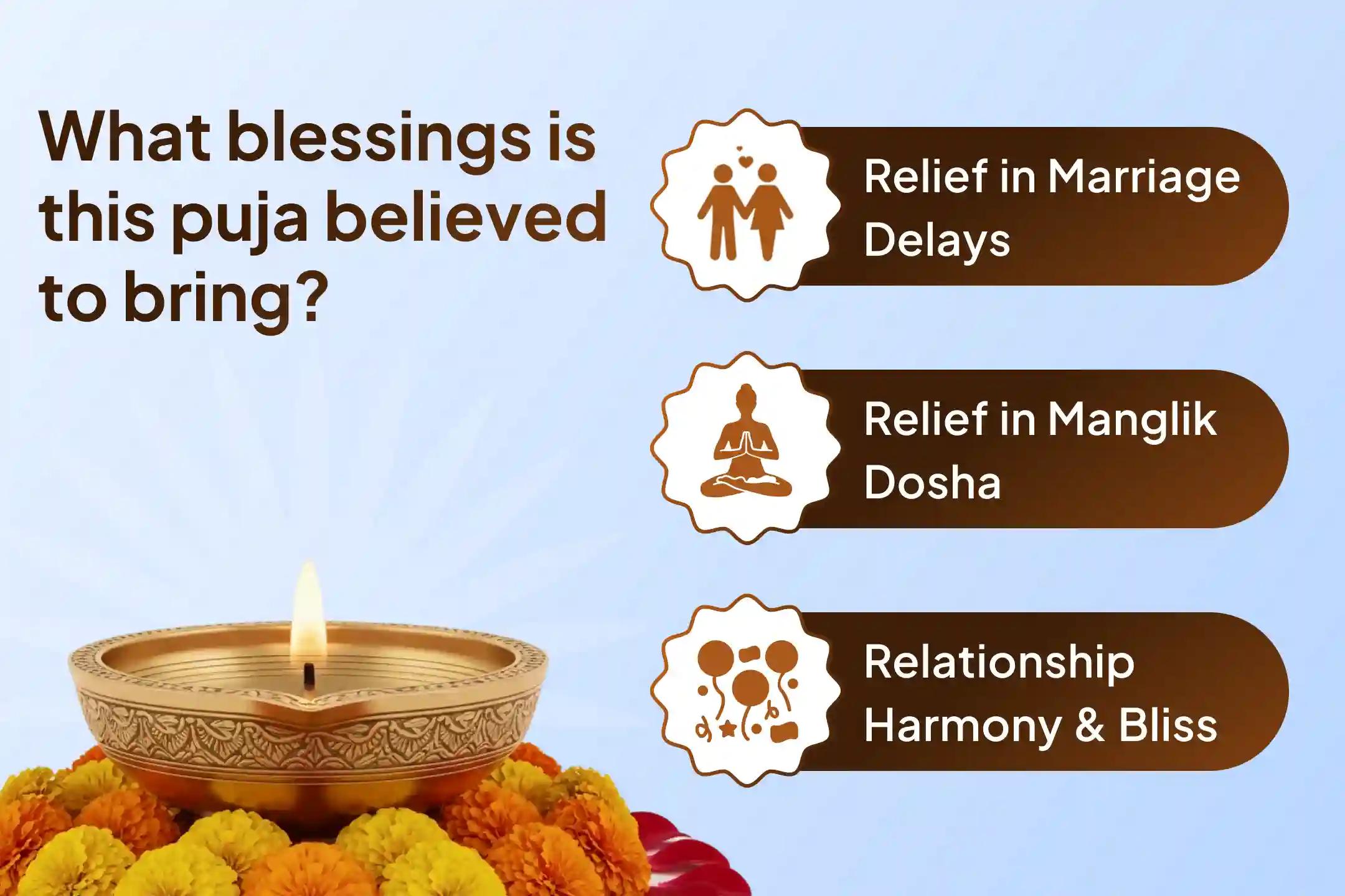 📿If you don’t wish to wait another 9 years for the perfect timing, then last chance this year to gain blessings for ending marriage delays is now 📿