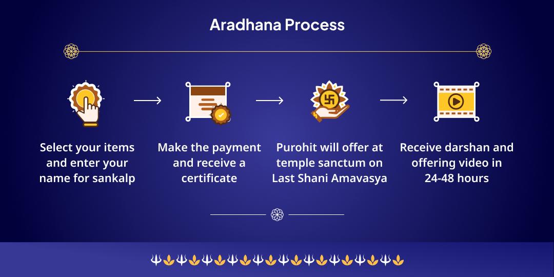 2025 Last Shani Amavasya Shani Shanti Navgrah Mantra Jaap Chadhava