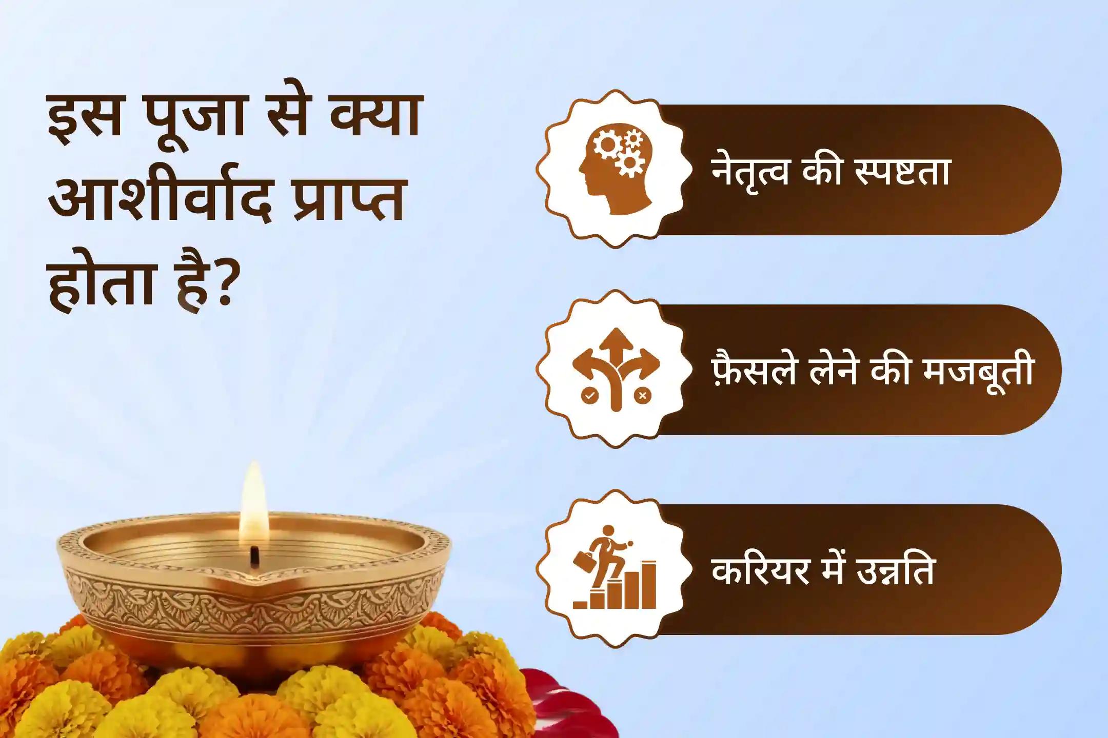 नेतृत्व और करियर में सफलता का आशीर्वाद पाने के लिए इस रविवार 1100 सूर्य गायत्री मंत्र जाप और आदित्य हृदय स्तोत्र पाठ का शुभ अवसर ✨🌞🙏