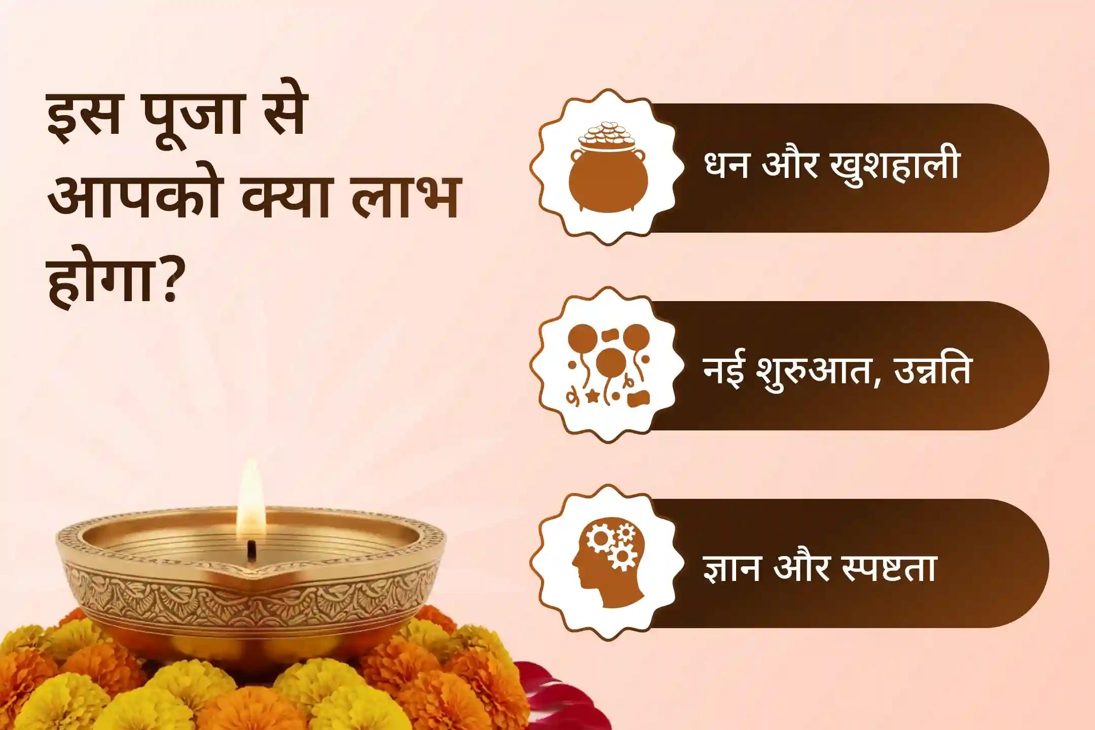 ✨ अपने प्रियजनों को गणेश-लक्ष्मी-सरस्वती पूजा का उपहार दें, ताकि 2026 का स्वागत खुशहाली, नई शुरुआत और ईश्वरीय आशीर्वाद के साथ हो सके और सबकुछ अच्छा रहे ✨