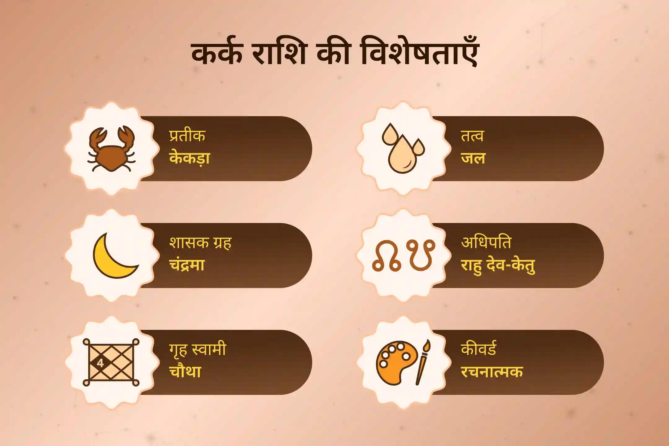 ♋ क्योंकि 2026 में कर्क राशि सबसे ज़्यादा नज़र आने वाली राशि बन जाएगी, इसलिए इस राहु-केतु शांति पूजा का मकसद एक अटूट कवच बनाना और सीखने और जीवन कौशल के लिए बृहस्पति शक्ति को जगाना है☀️🕉️