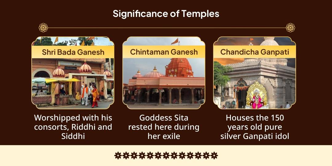 Vinayak Chaturthi Vighna Vinashak Ganpati 3 Temple Chadhava