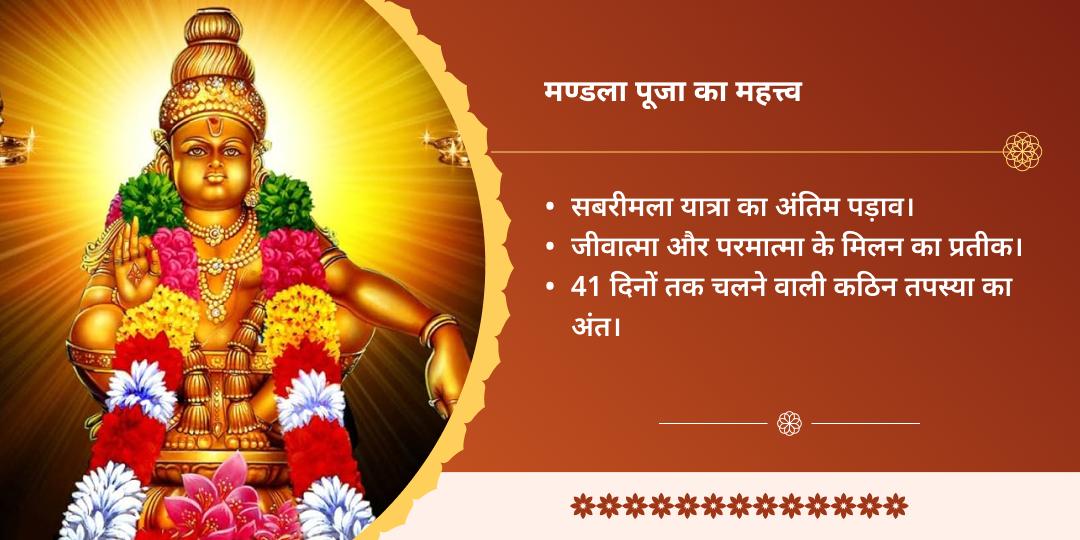 अंतिम मंडला पूजा स्वामीये शरणम् श्री अय्यप्पा स्वामी चढ़ावा