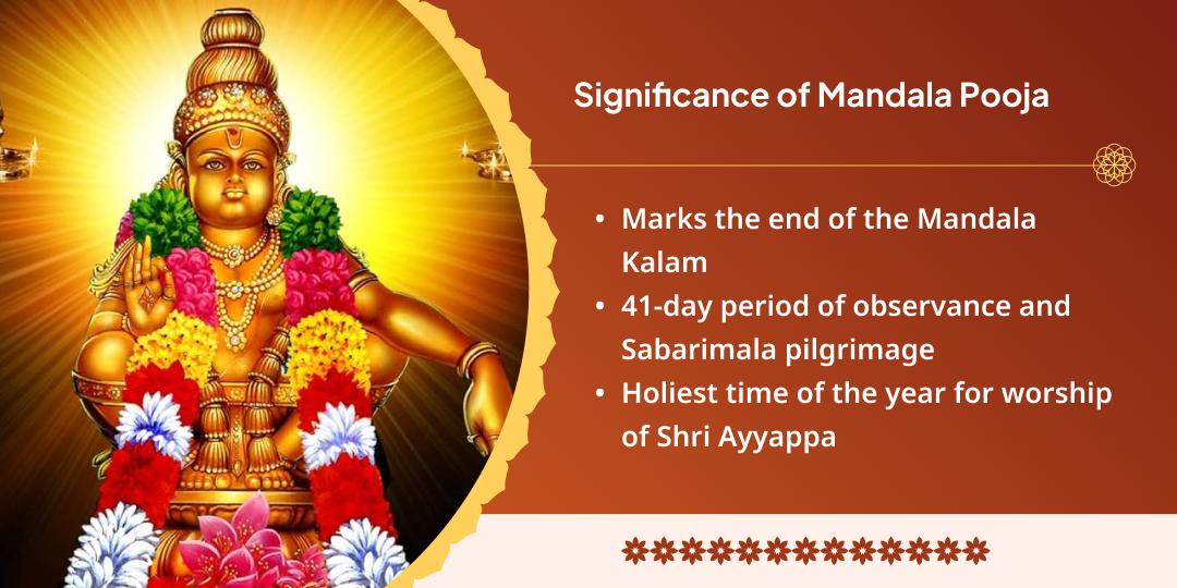 Mandala Pooja Swamiye Sharanam Shri Ayyappa Swami Yatra Chadhava