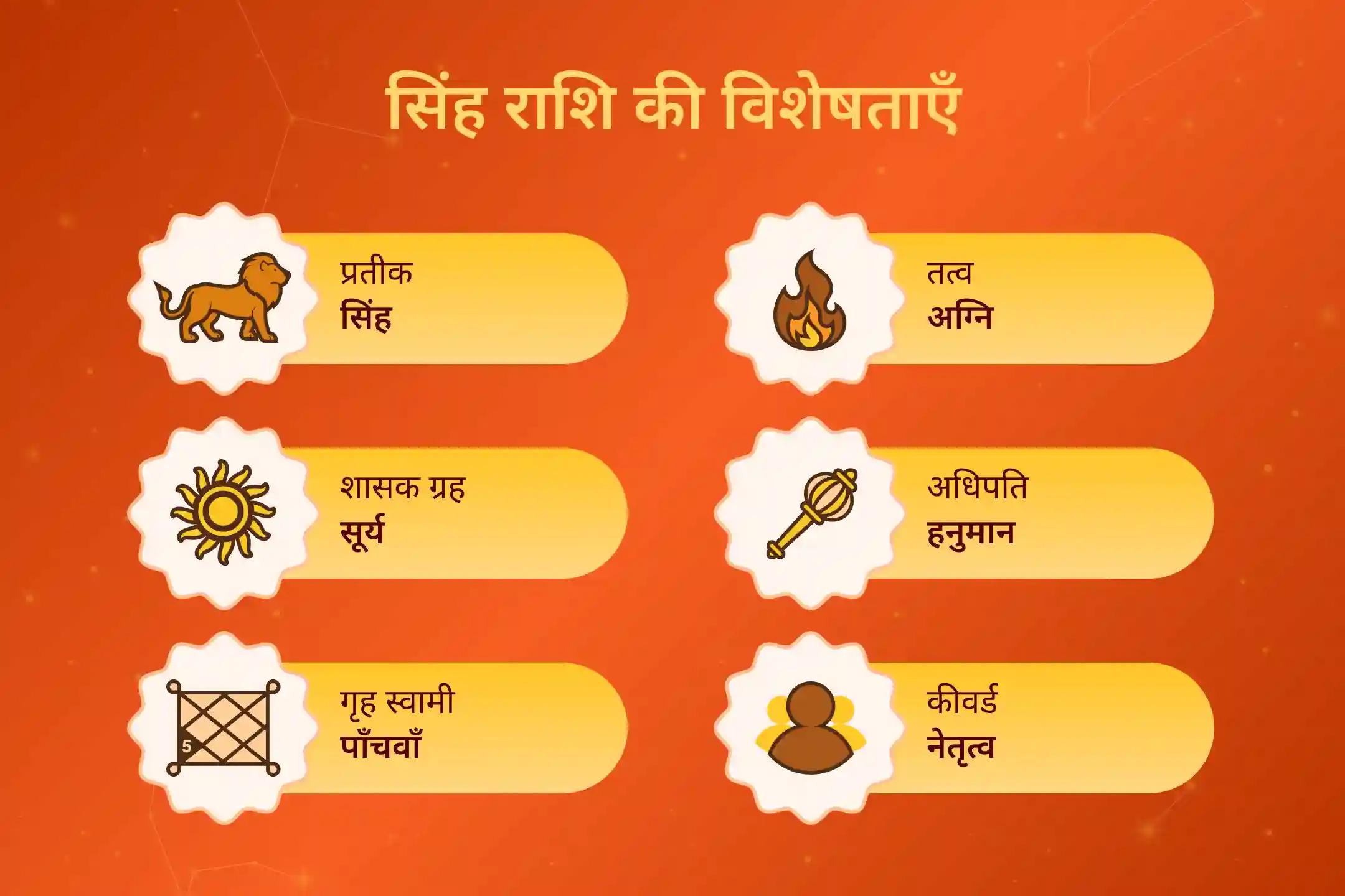 ♋ हर सिंह राशि वाले जो थका हुआ, फंसा हुआ या अकेला महसूस कर रहे हैं - यह दिव्य मेल कर्ज़ के चक्र को तोड़ने और आपके अंदर की सही ऊर्जा को फिर से जगाने में मदद कर सकता है ☀️🕉️