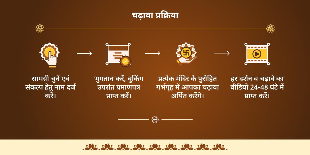 वर्ष अंतिम शनि अमावस्या त्रिशक्ति शनि, हनुमान एवं काली 3 मंदिर चढ़ावा