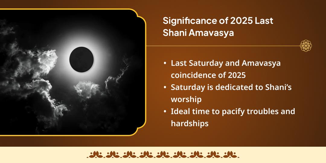 2025 Last Shani Amavasya Shani, Hanuman & Kali 3 Temple Chadhava
