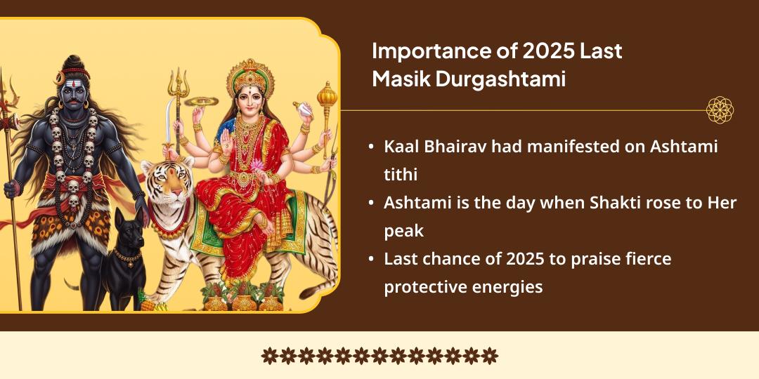 2025 Last Masik Durgashtami Kashi Kotwal Bhairav & Maa Vindhyavasini 2 Temple Chadhava