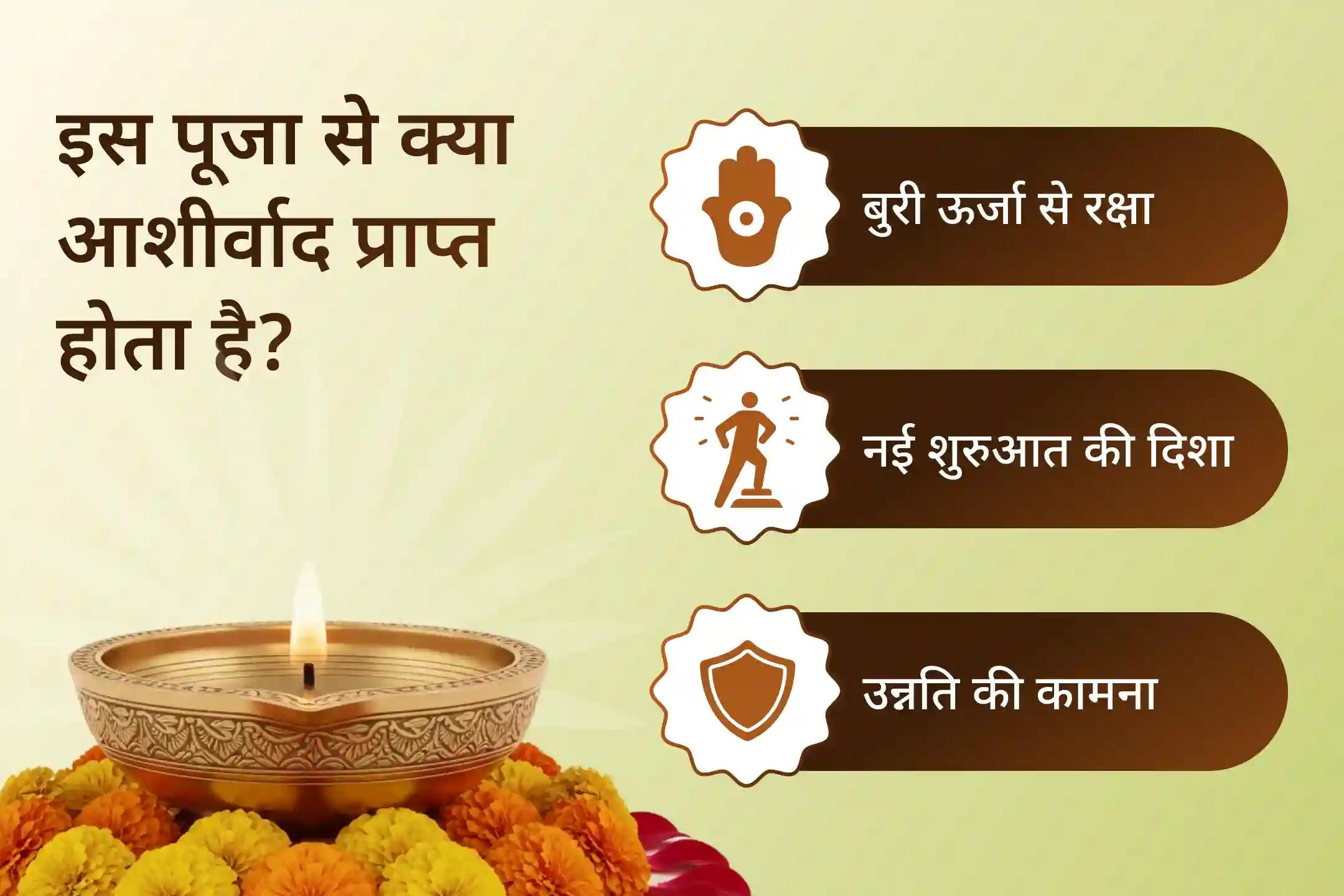 😔 क्या आप ऐसी मुश्किलों का सामना कर रहे हैं जो आपकी आगे की राह रोक रही हैं, चाहे आप कितनी भी कोशिश कर लें? विघ्नहर्ता की शरण में जाएं… ✨