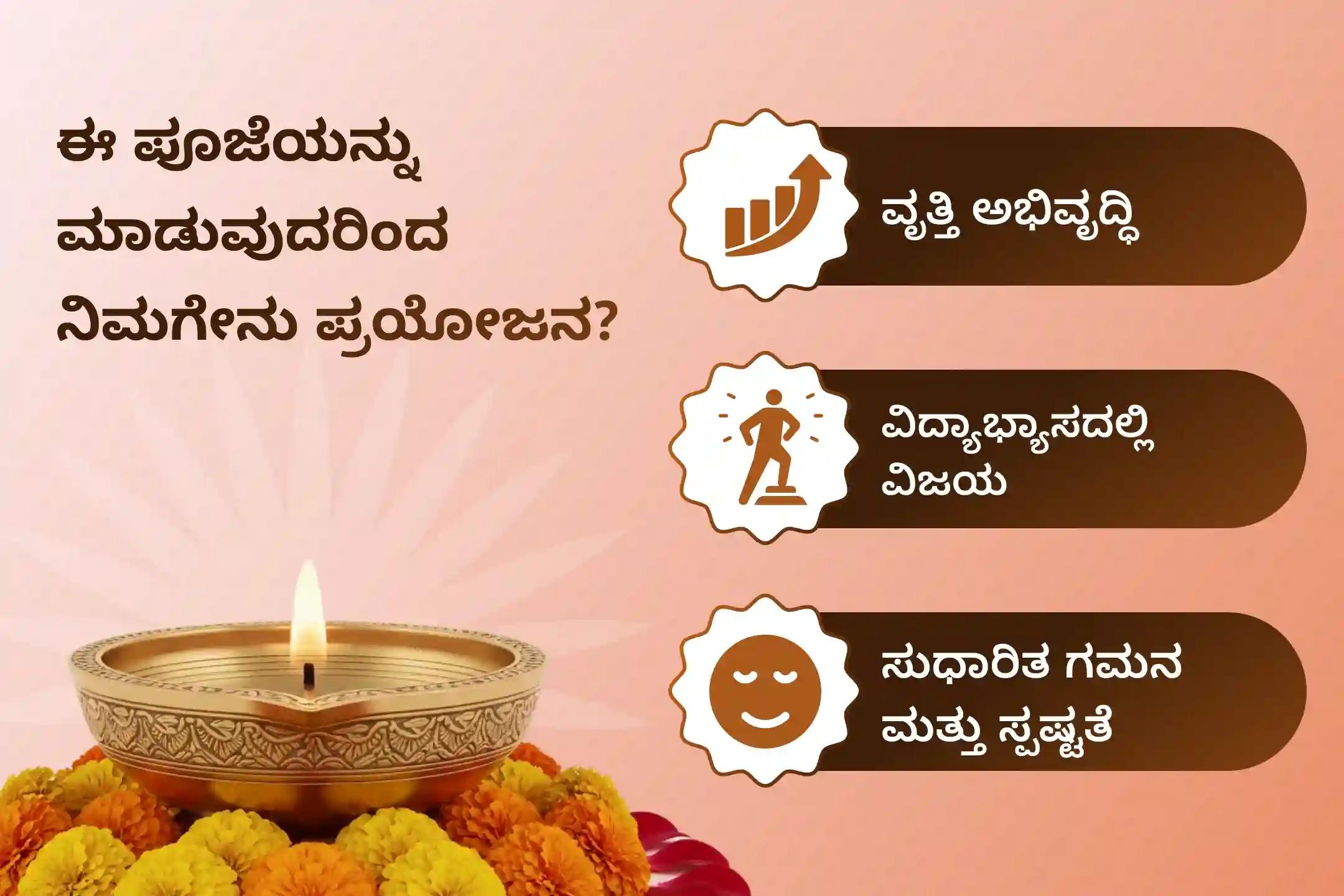 ತಮ್ಮ ವೃತ್ತಿ ಅಥವಾ ಅಭಿವೃದ್ಧಿಯಲ್ಲಿ ಬೆಳೆಯಲು ಬಯಸುವವರು, ವೃತ್ತಿ ಮತ್ತು ವಿದ್ಯಾಭ್ಯಾಸದಲ್ಲಿ ಉತ್ತಮ ಫಲಿತಾಂಶಗಳಿಗಾಗಿ ಗಣೇಶ ಪೂಜೆ ಮತ್ತು 1008 ದೂರ್ವ ಅರ್ಚನೆಯಲ್ಲಿ ಪಾಲ್ಗೊಳ್ಳಿ.