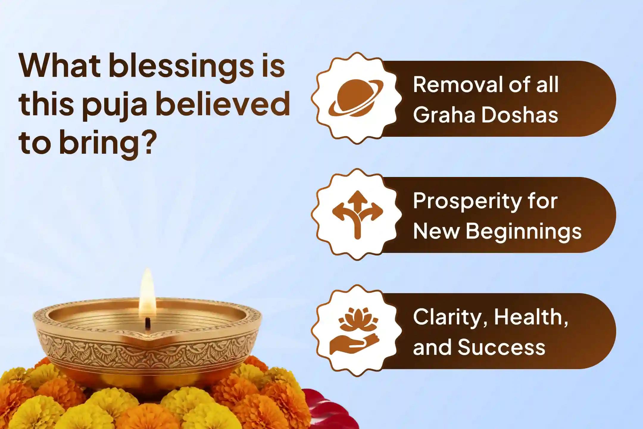 Grand Opportunity Is Here! Be a part of the final 9-day, 9-Graha, 90,000 Jaap to step into 2026 with a clear and blessed path.🙏🔱