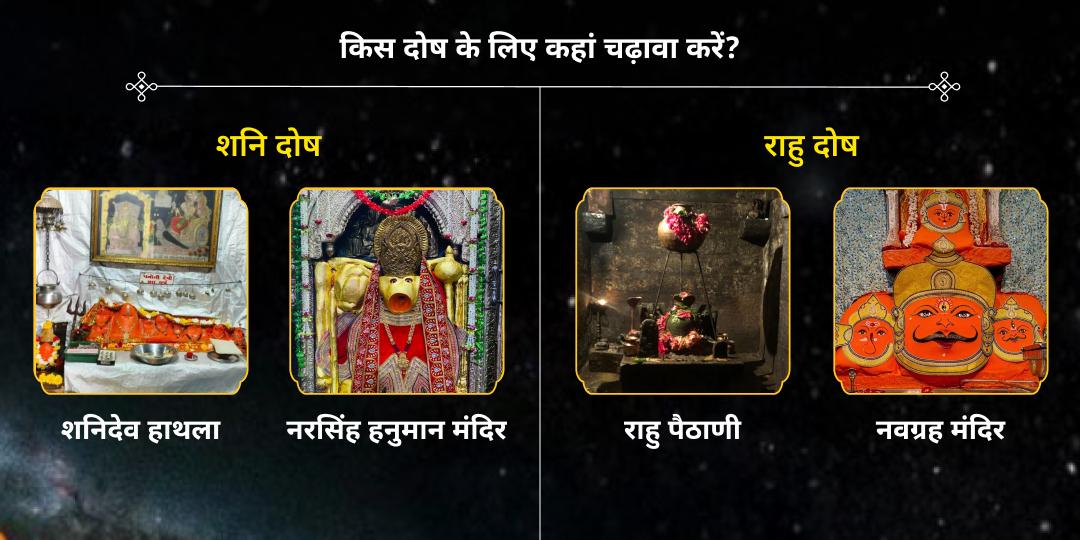 नव वर्ष 2026 समस्त ग्रह दोष शांति 7 मंदिर चढ़ावा
