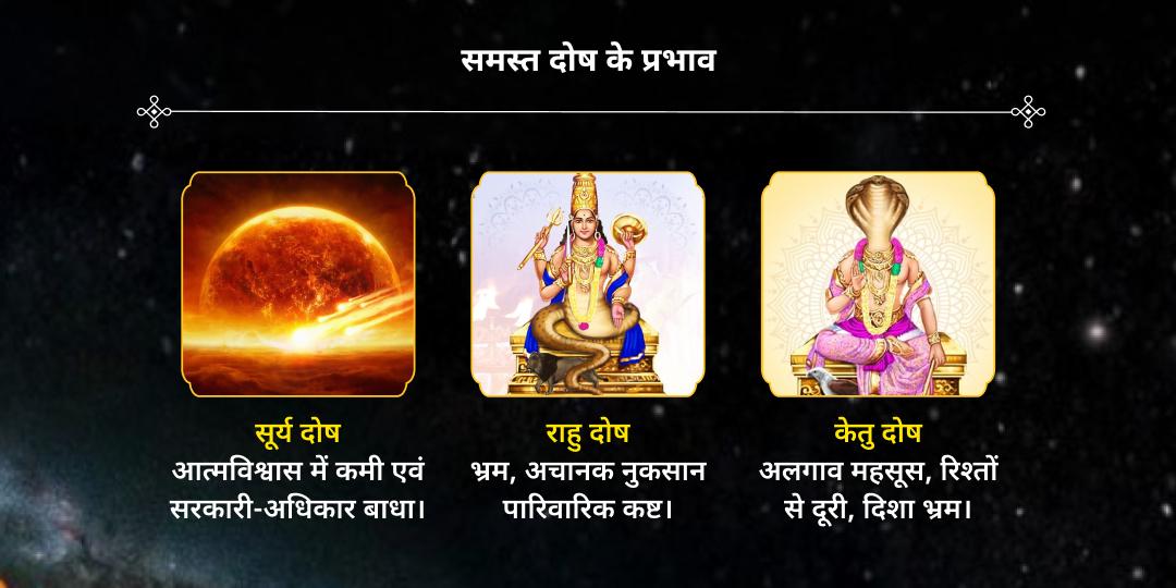 नव वर्ष 2026 समस्त ग्रह दोष शांति 7 मंदिर चढ़ावा