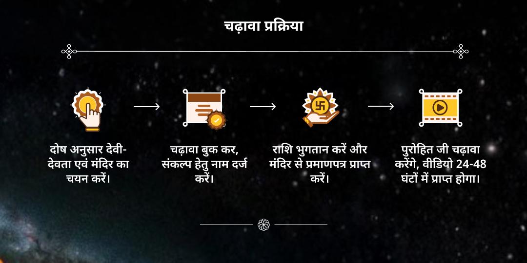 नव वर्ष 2026 समस्त ग्रह दोष शांति 7 मंदिर चढ़ावा