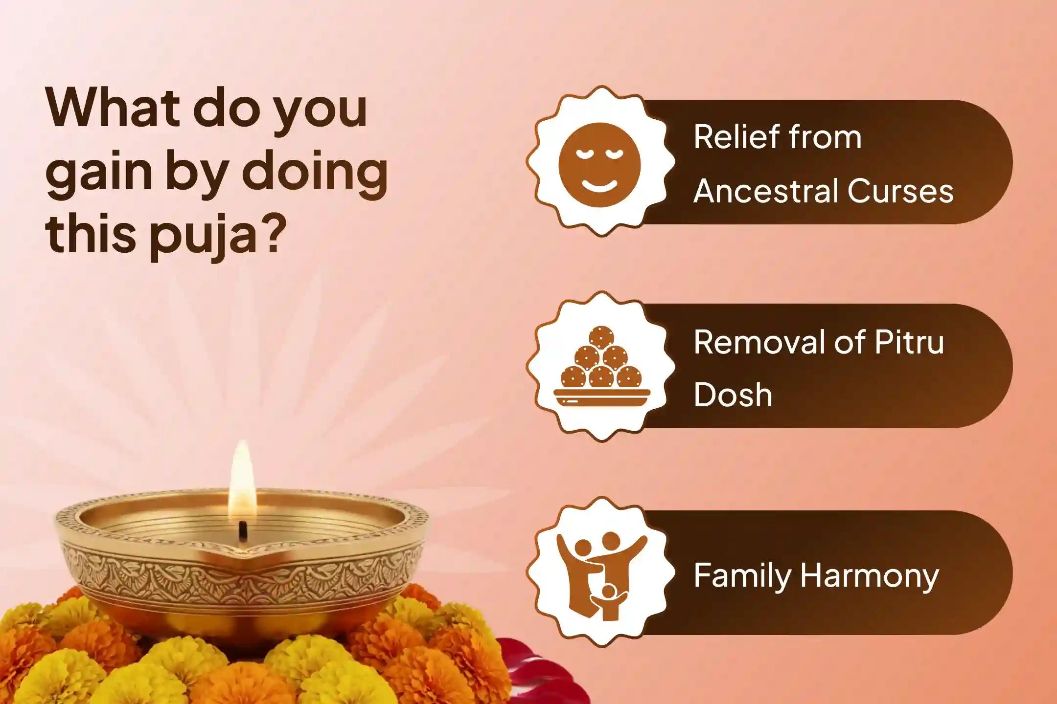 Participate in the Last Amavasya Gokarna Special Narayan Bali Puja, Tripindi Shradh, Pitru Dosh Shanti Puja, and Tila Homa to Relieve Ancestral Curse and Bring Peace for Departed Souls.