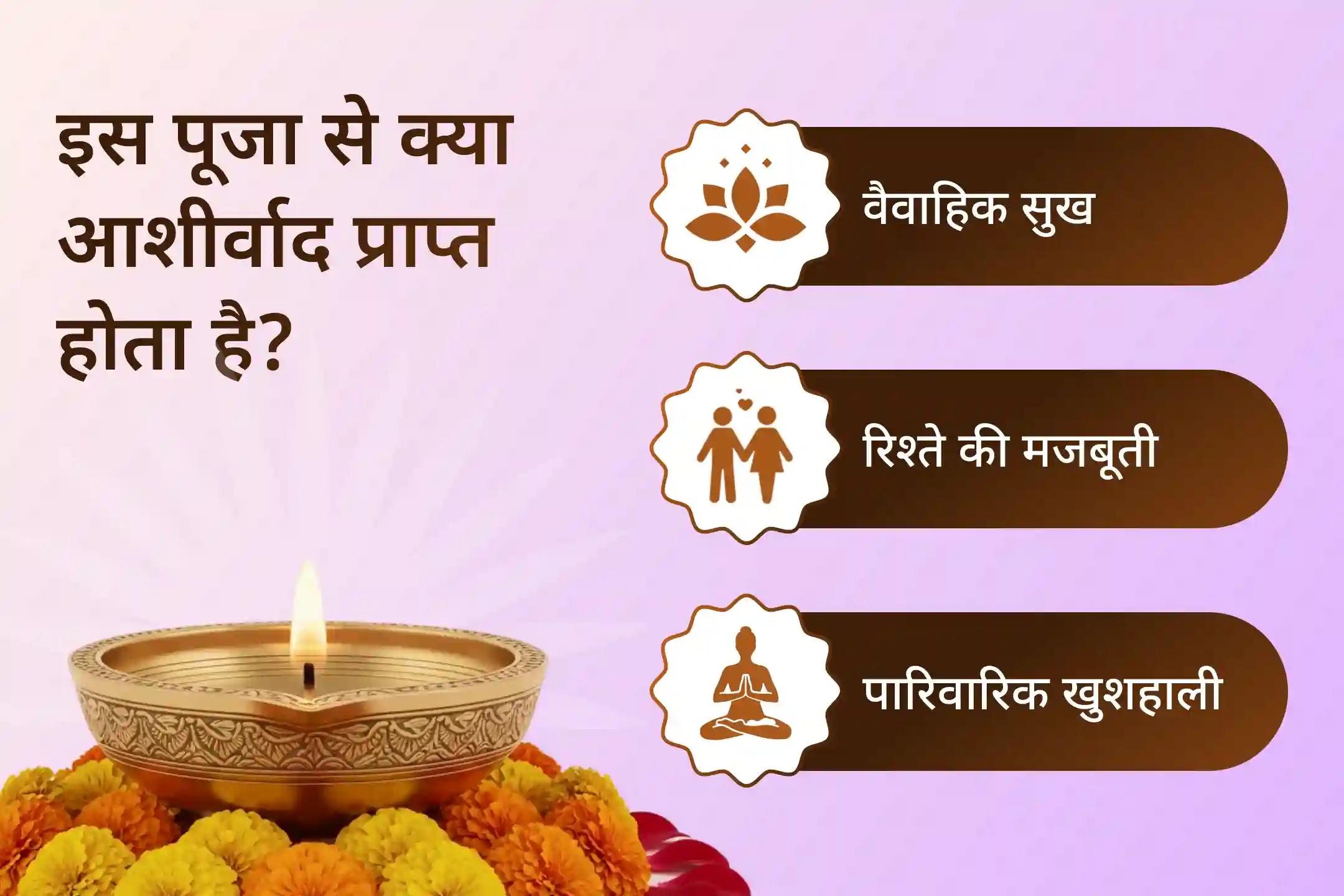 🤝 वैवाहिक आनंद और रिश्ते को मजबूत बनाने के लिए शिव और शक्ति के मिलन की पवित्र भूमि… त्रियुगीनारायण विशेष शिव पार्वती पूजन की शक्ति को महसूस करें  🤝