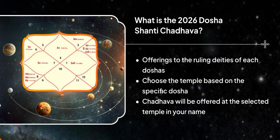 New Year 2026 Complete Planetary Dosha Shanti 7 Temple Chadhava