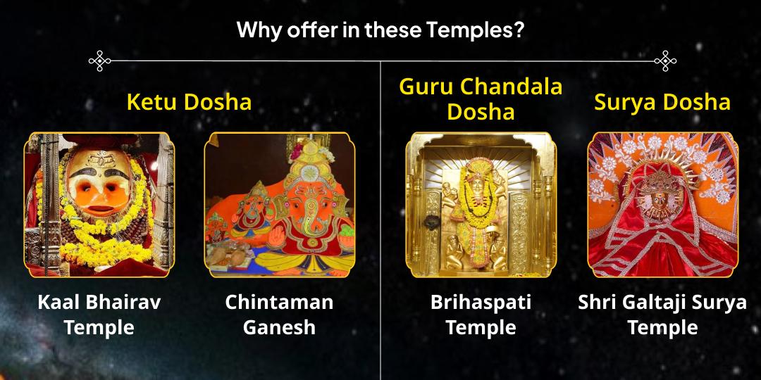 New Year 2026 Complete Planetary Dosha Shanti 7 Temple Chadhava