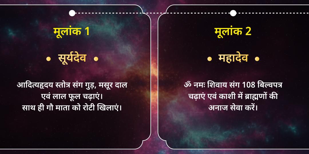 नववर्ष राज-योग आह्वान अंकविद्या शुद्धि चढ़ावा एवं सेवा