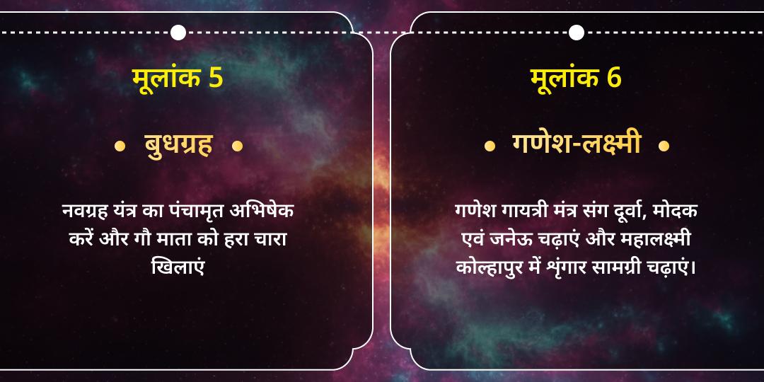 नववर्ष राज-योग आह्वान अंकविद्या शुद्धि चढ़ावा एवं सेवा