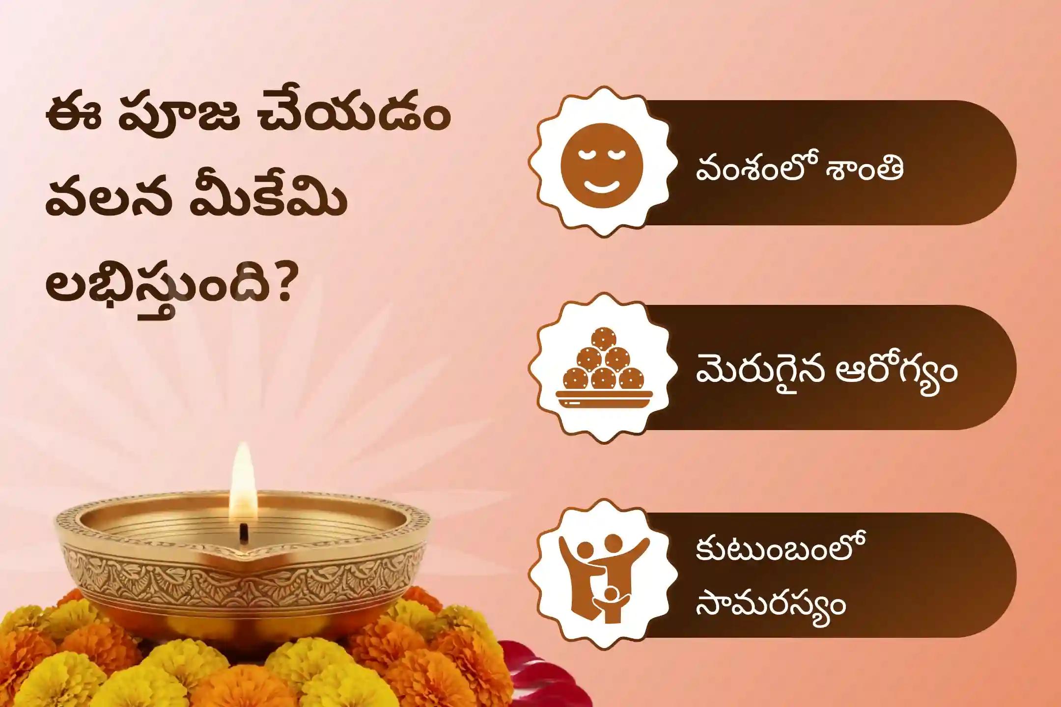 పూర్వీకుల శాపాన్ని తొలగించి, మరణించిన ఆత్మలకు శాంతిని చేకూర్చడానికి ఈ సంవత్సరంలో చివరి అమావాస్య – 3 మోక్ష తీర్థ క్షేత్రాల ప్రత్యేక గోకర్ణ-కాశీ-రామేశ్వరం ఘాట్ పితృ శాంతి పూజ మరియు హోమంలో పాల్గొనండి.