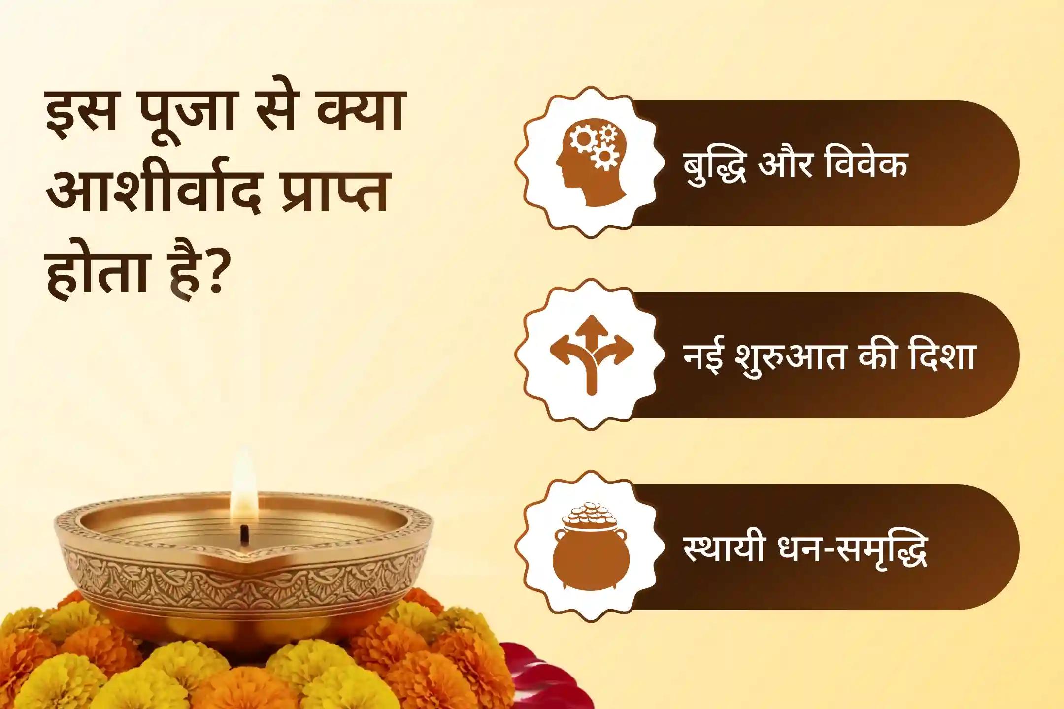 ✨ विनायक चतुर्थी के शुभ अवसर पर श्री गणेश से पाएं बुद्धि और विवेक, भगवान कुबेर से पाएं नए साल के लिए धन-समृद्धि के नए-नए रास्ते… ✨